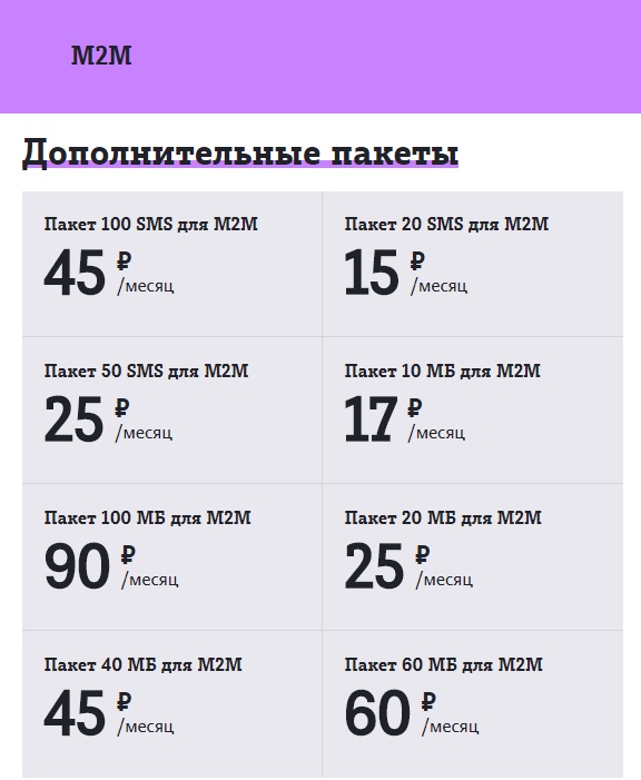 Tele2,    ,       SMS   M2M