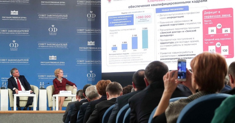 Заседание Совета законодателей РФ посвятили вопросам качества и доступности медицинской помощи